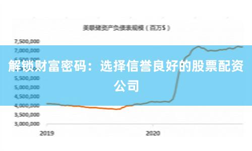 解锁财富密码：选择信誉良好的股票配资公司