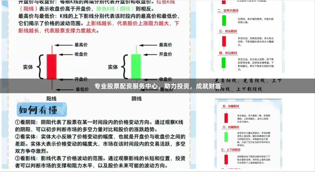 专业股票配资服务中心，助力投资，成就财富