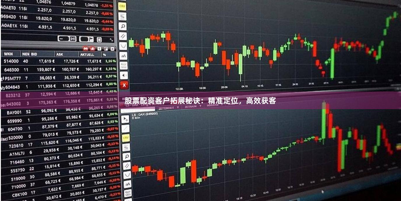 股票配资客户拓展秘诀：精准定位，高效获客