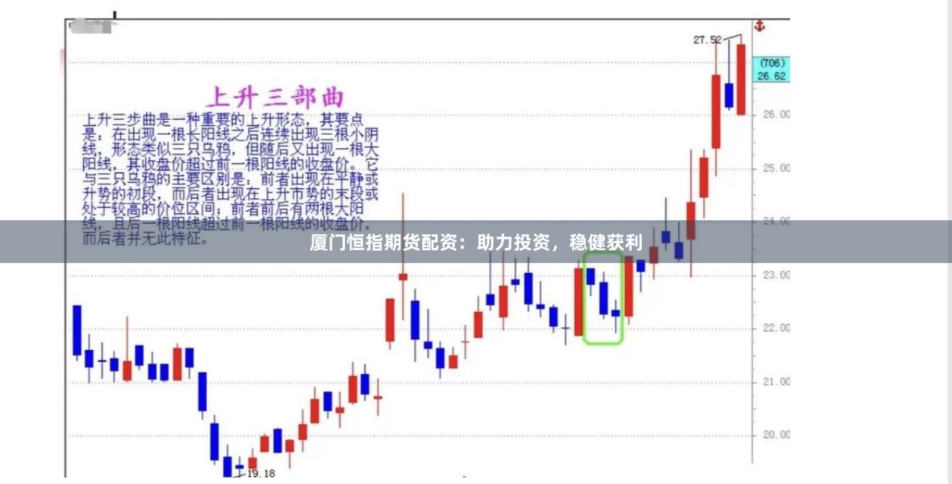 厦门恒指期货配资：助力投资，稳健获利