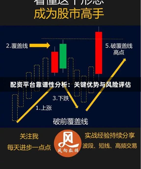 配资平台靠谱性分析:关键优势与风险评估