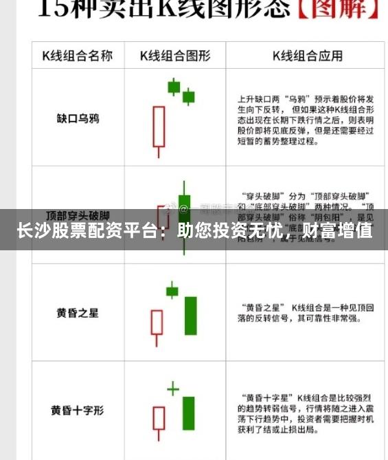 长沙股票配资平台：助您投资无忧，财富增值