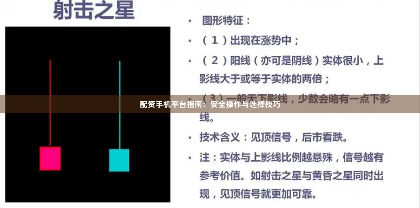 配资手机平台指南：安全操作与选择技巧
