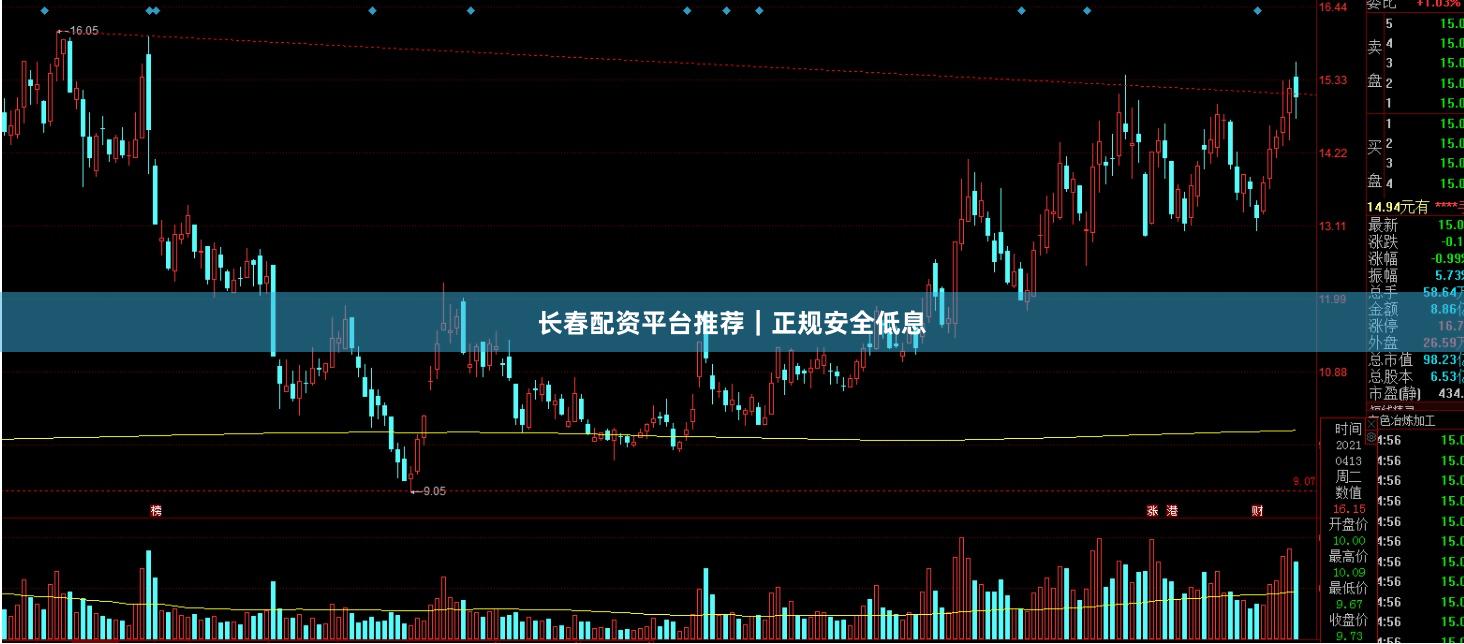 长春配资平台推荐｜正规安全低息