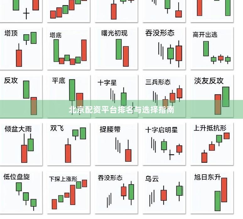 北京配资平台排名与选择指南