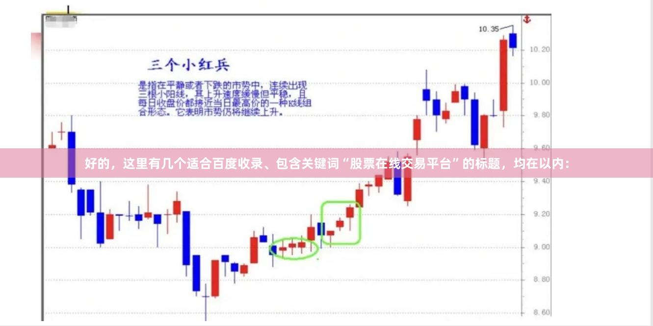 好的，这里有几个适合百度收录、包含关键词“股票在线交易平台”的标题，均在以内：